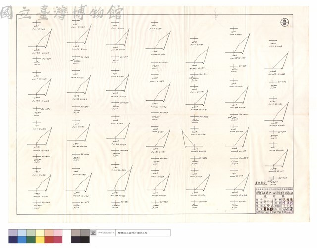 道班部份藏品圖，第1張