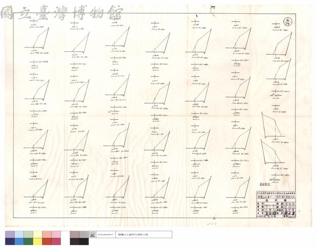 道班部份藏品圖，第1張