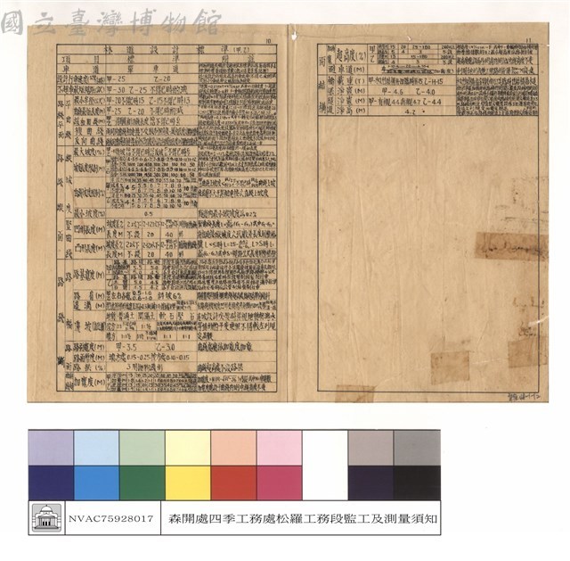 測量須知藏品圖，第1張