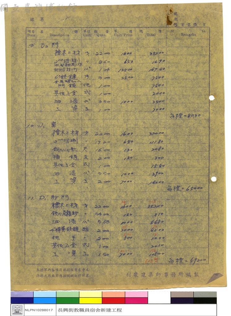 大圖瀏覽