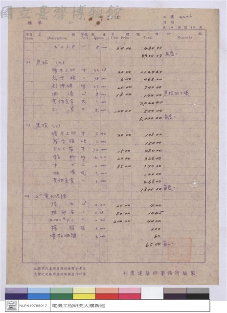 單價分析藏品圖，第1張