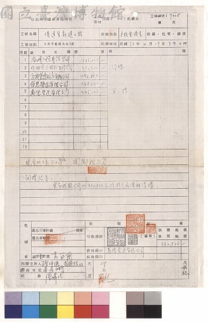 傳達室新建工程藏品圖，第1張