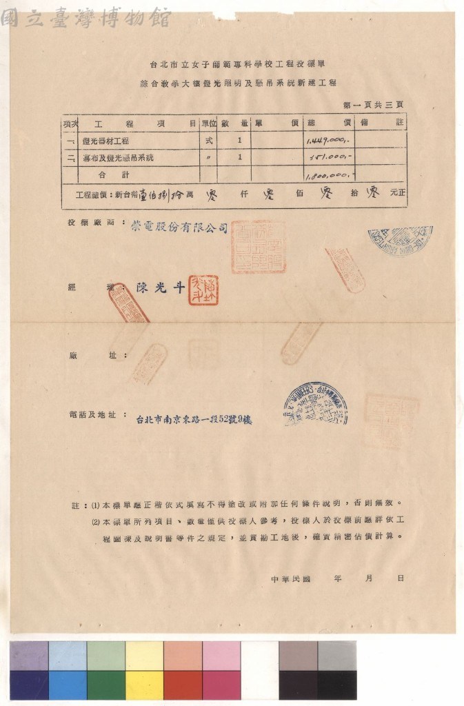 大圖瀏覽