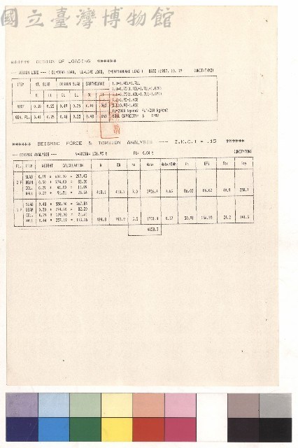 DESIGN OF LOADING 藏品圖，第1張