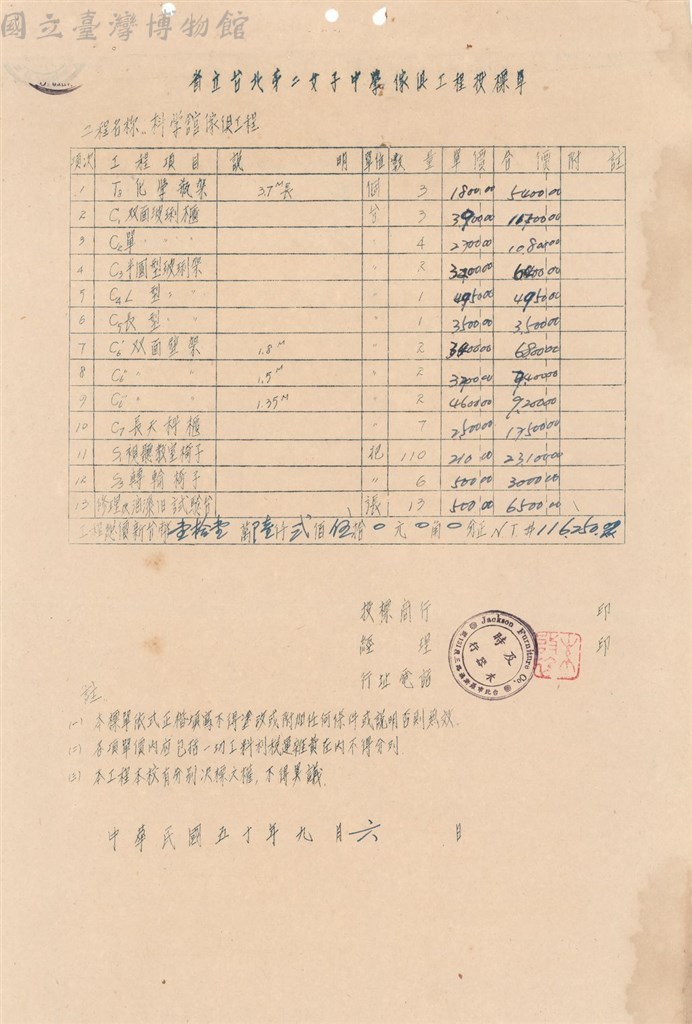 大圖瀏覽