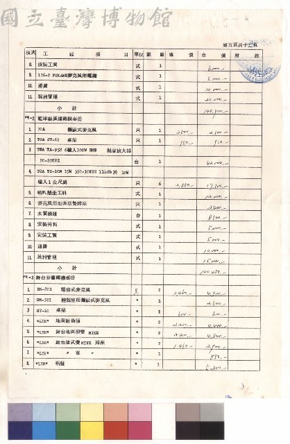 工程項目、單價表格，第五頁藏品圖，第1張