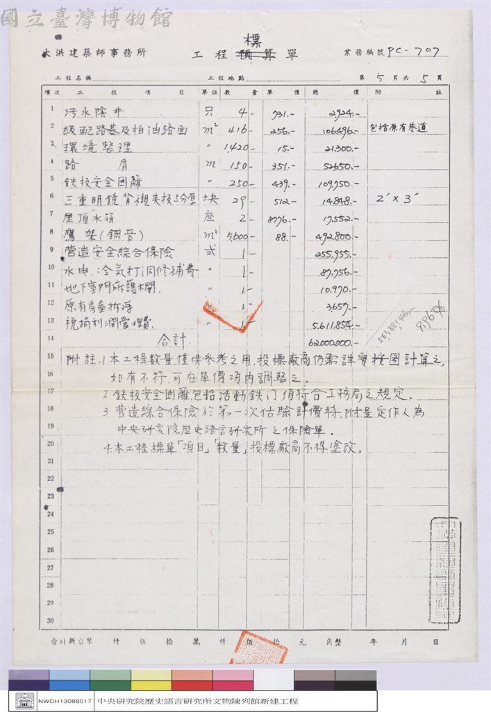 大圖瀏覽