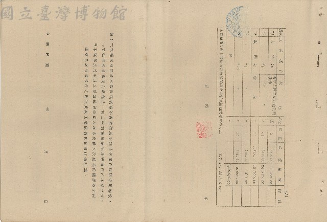 台北市立女子師範專科學校工程投標單藏品圖，第1張