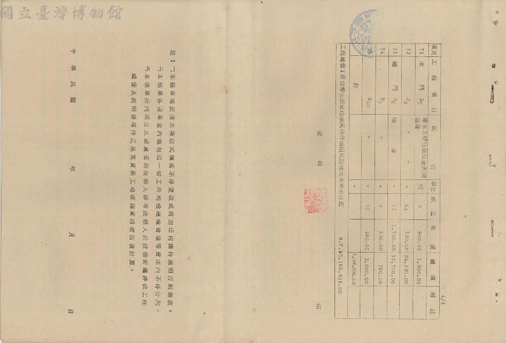 大圖瀏覽