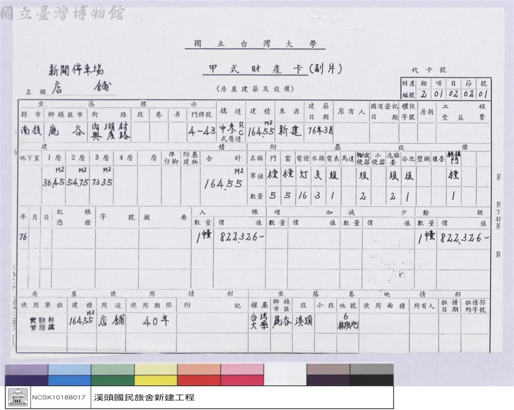 大圖瀏覽