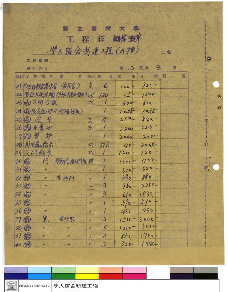 大圖瀏覽