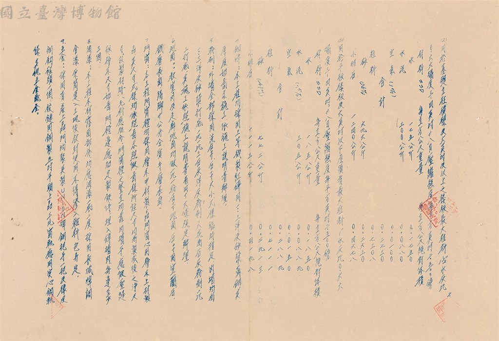 大圖瀏覽