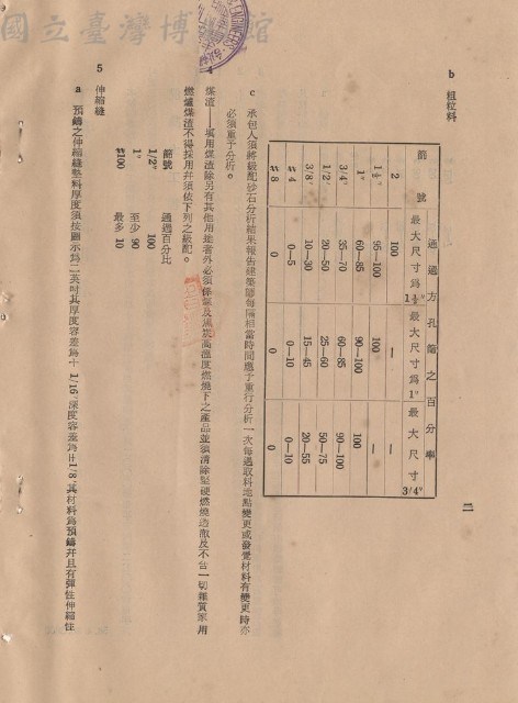 混凝土工程藏品圖，第1張