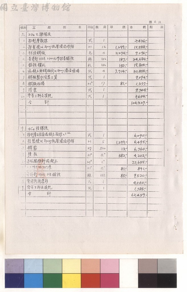大圖瀏覽