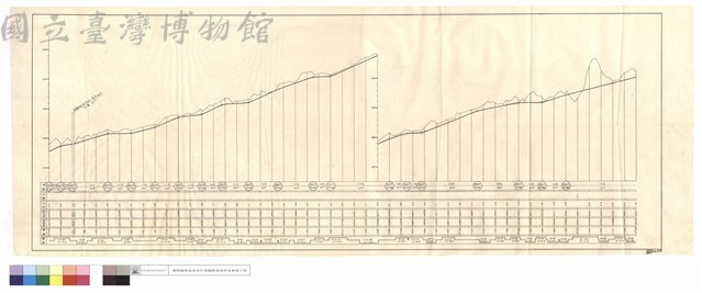 N/A藏品圖，第1張