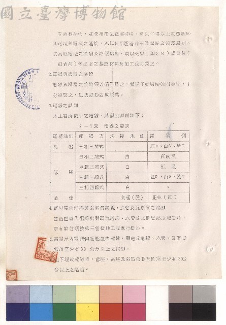 第二章 電力設備工程 二、施工(一)2-6藏品圖，第1張