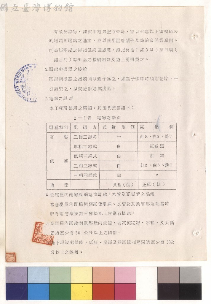 大圖瀏覽
