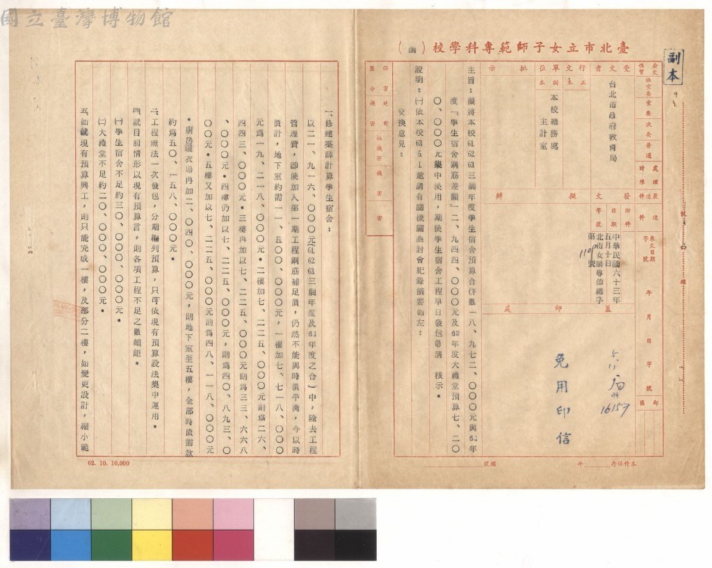 大圖瀏覽