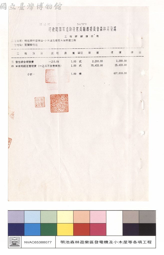 大圖瀏覽