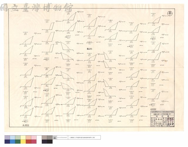 推土機,僱工,道班部份藏品圖，第1張