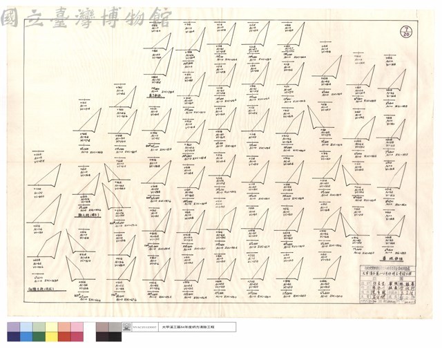 D4推土机(改綫)、推土机(坍方)、僱工,道班部份藏品圖，第1張