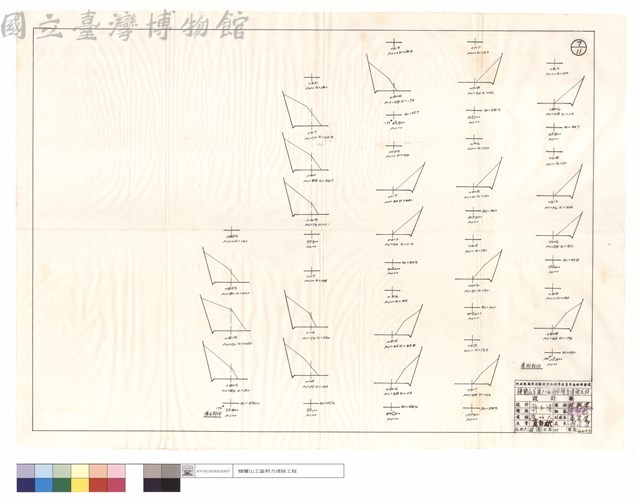 僱工,道班部份藏品圖，第1張