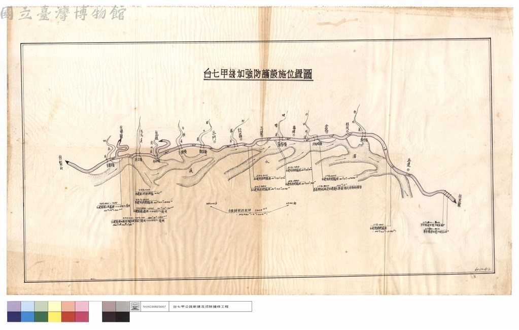 大圖瀏覽