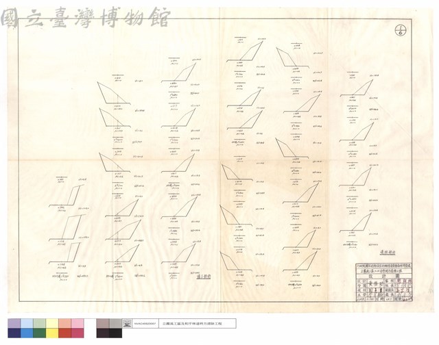 僱工,道班部份藏品圖，第1張