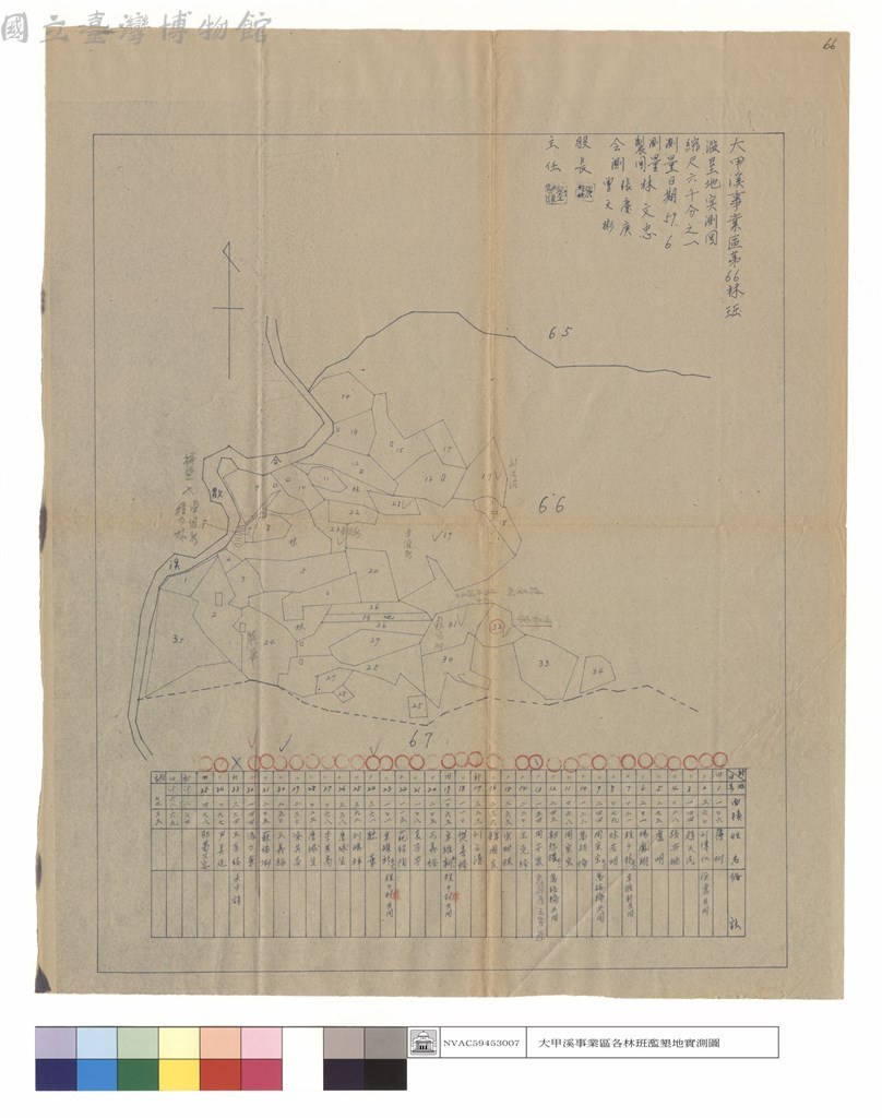 大圖瀏覽
