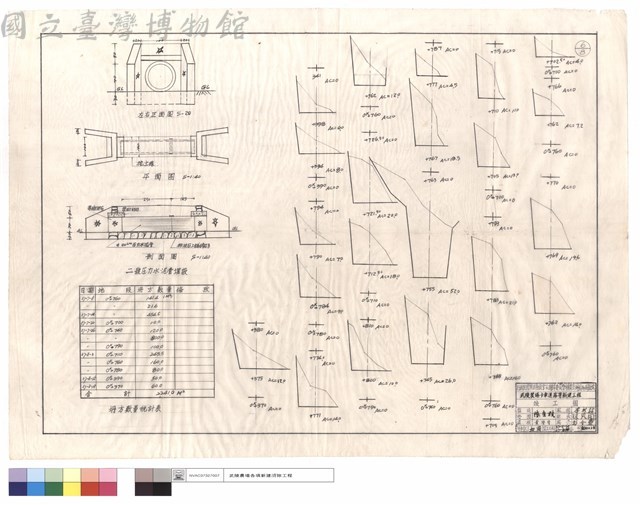 二號压力水泥管埋設左右正,平,剖面圖、坍方數量統計表藏品圖，第1張