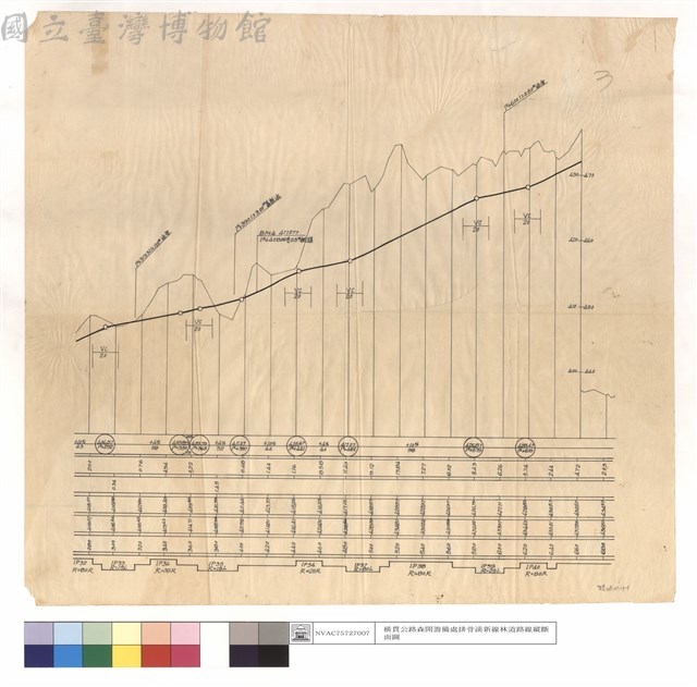 N/A藏品圖，第1張