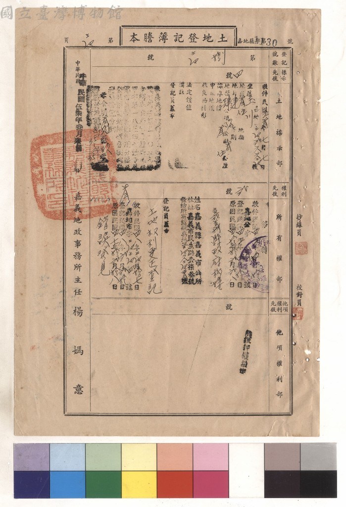 大圖瀏覽