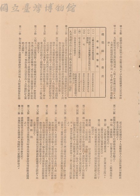工程委託契約藏品圖，第1張