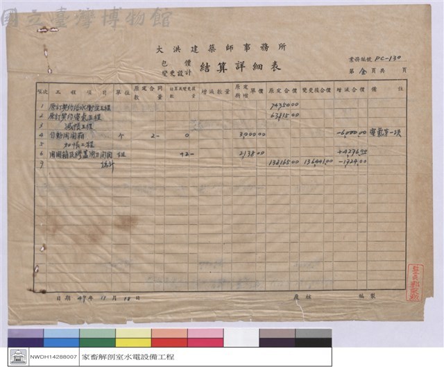 包價變更設計結算詳細表藏品圖，第1張
