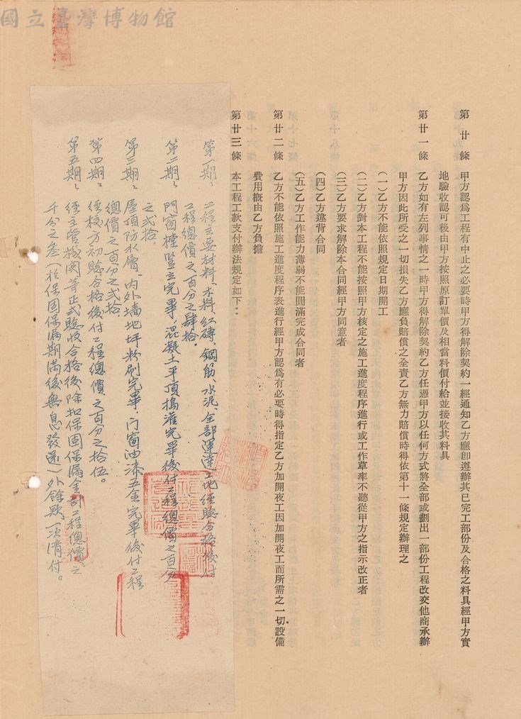 大圖瀏覽