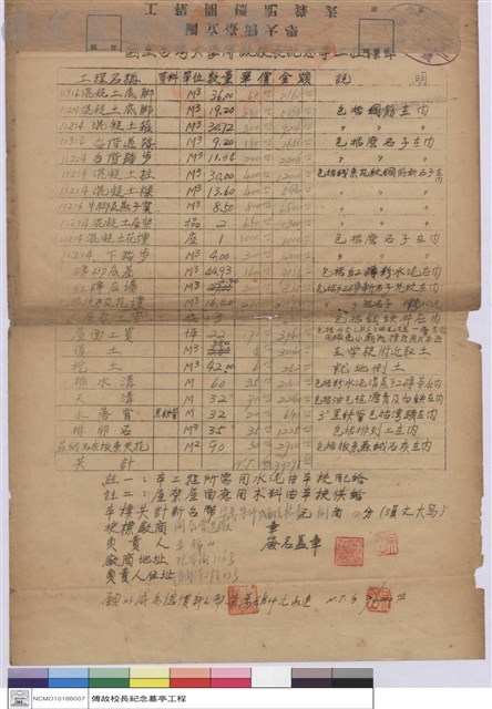 國立臺灣大學傅故校長紀念墓亭工程藏品圖，第1張