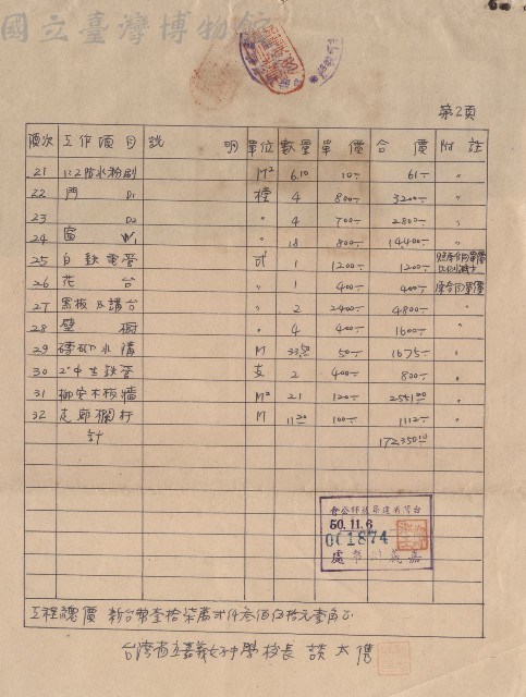 null藏品圖，第1張