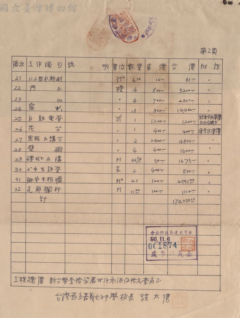 大圖瀏覽