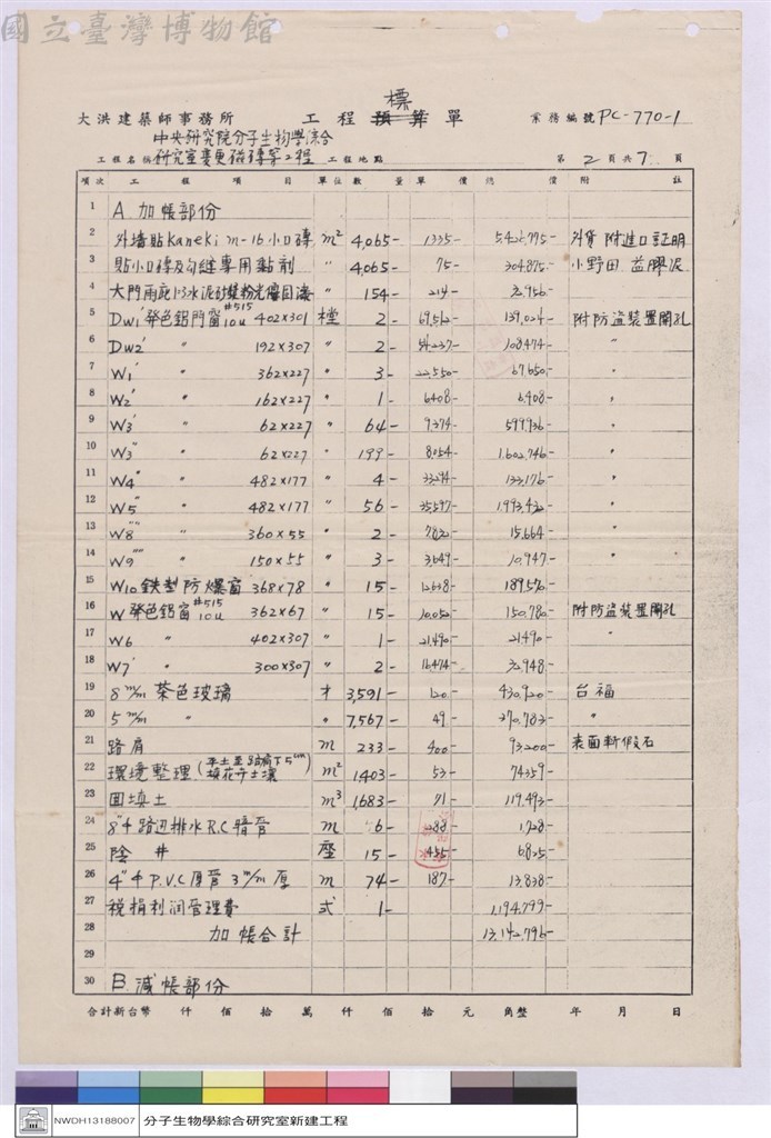 大圖瀏覽