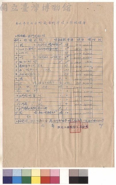 校門圍牆工程藏品圖，第1張