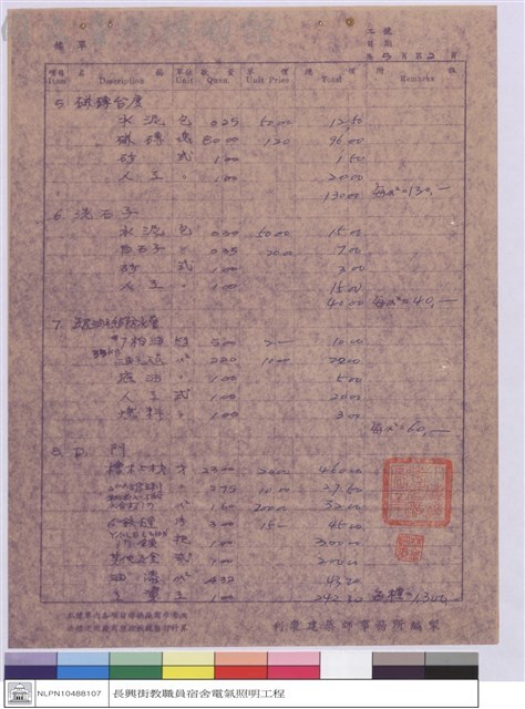 單價分析藏品圖，第1張
