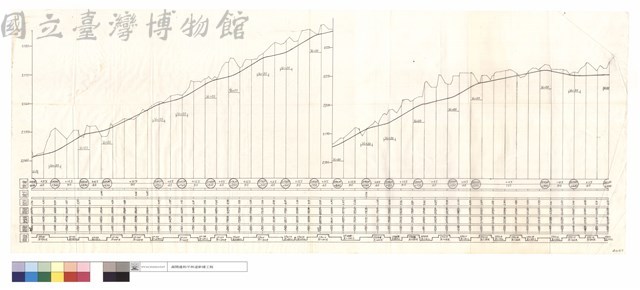 N/A藏品圖，第1張