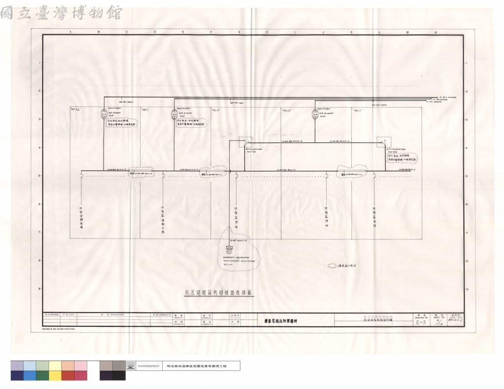 大圖瀏覽