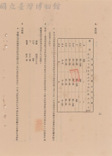 工程施工說明書-混凝土藏品圖，第1張