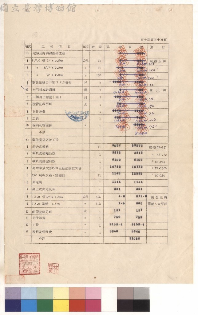 大圖瀏覽