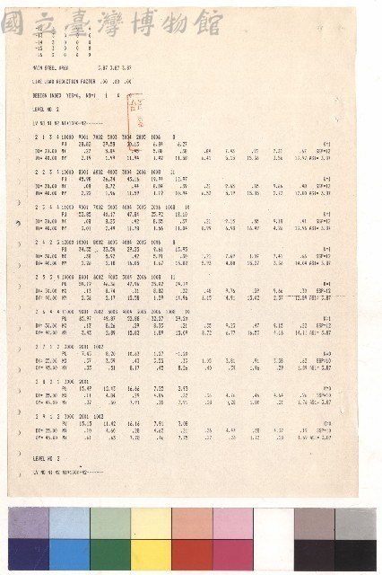 1 3 6 藏品圖，第1張