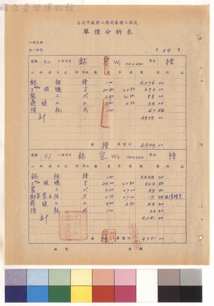 大圖瀏覽