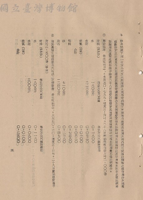 混凝土工程，IIII混凝土成分及稠度b1-2，p.5藏品圖，第1張