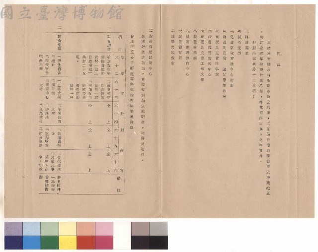 前言，條文一~十二(二)，p.1藏品圖，第1張