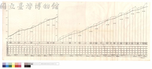 N/A藏品圖，第1張